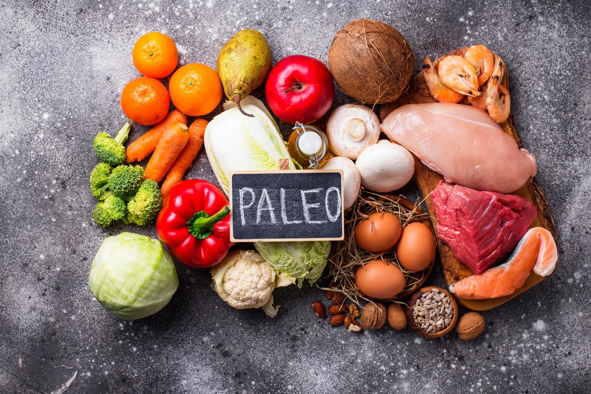 Paleo Plan